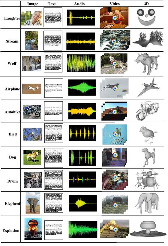 Visio-PubMed Example 1